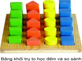 Các khối trụ so sánh